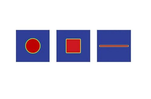 Flexible beam geometry